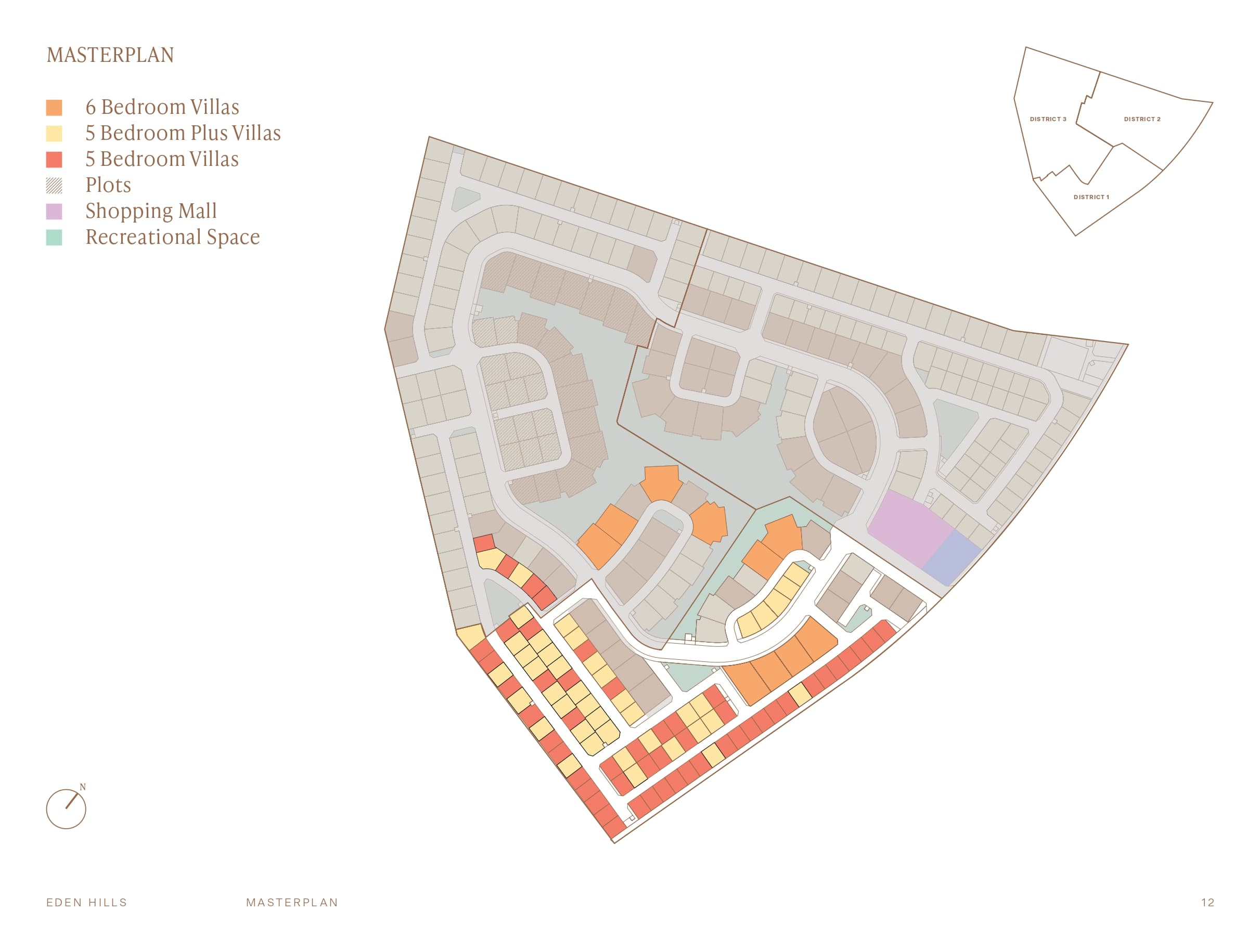 Walkable Green Masterplan